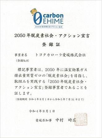 2050年脱炭素社会・アクション宣言